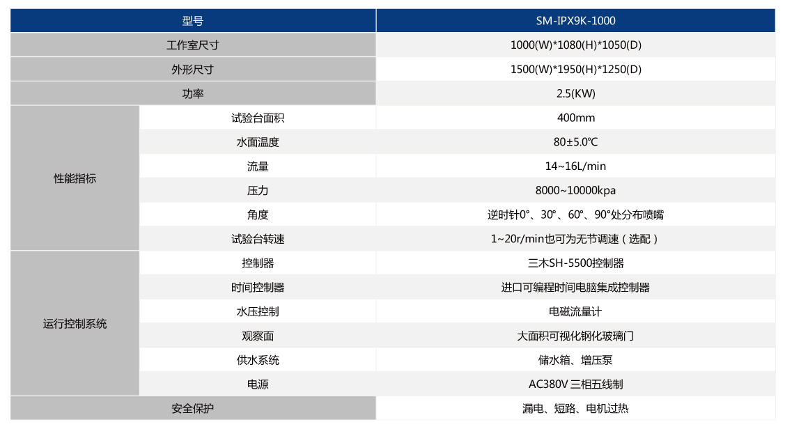 参数9K.jpg