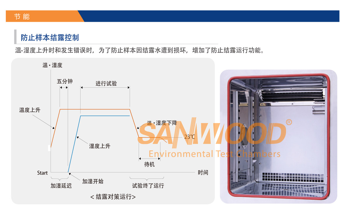 恒温恒湿试验箱_04.jpg